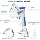 Mesh™-Nebulizador Portátil